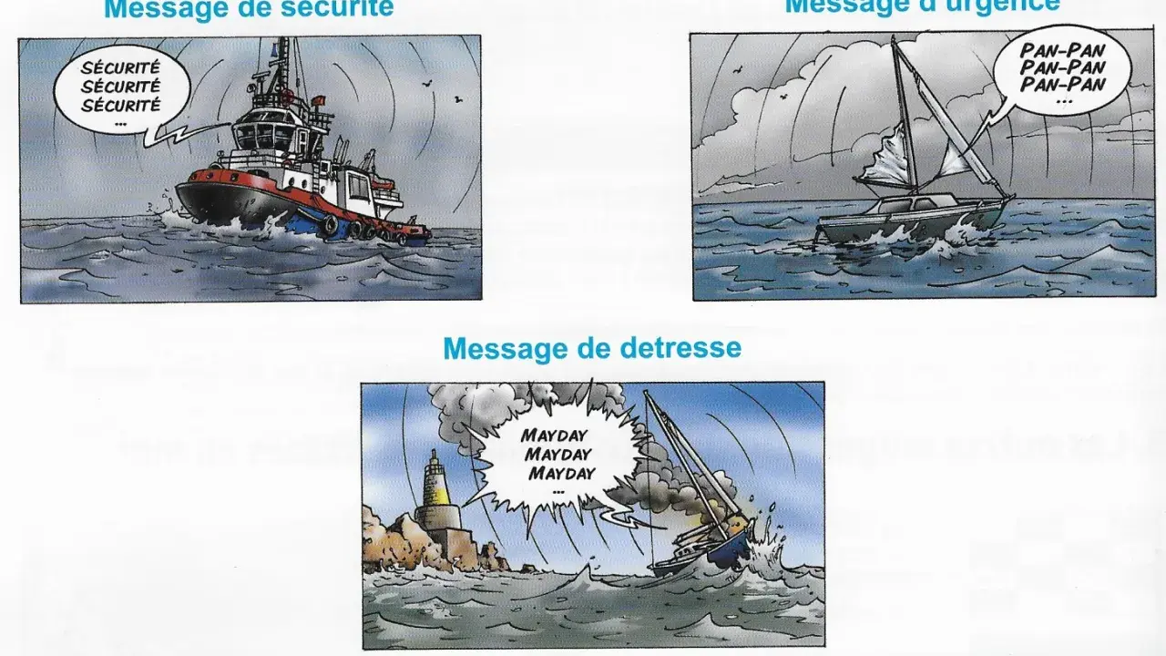 Un remorqueur lance un message de sécurité. Un voilier en détresse envoie un message d'urgence "PAN-PAN", puis un message de détresse "MAYDAY".