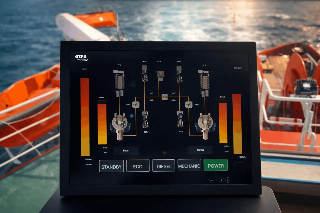 Tableau de bord affichant la puissance moteur bateau, avec des indicateurs de poussée, de consommation et de voltage.